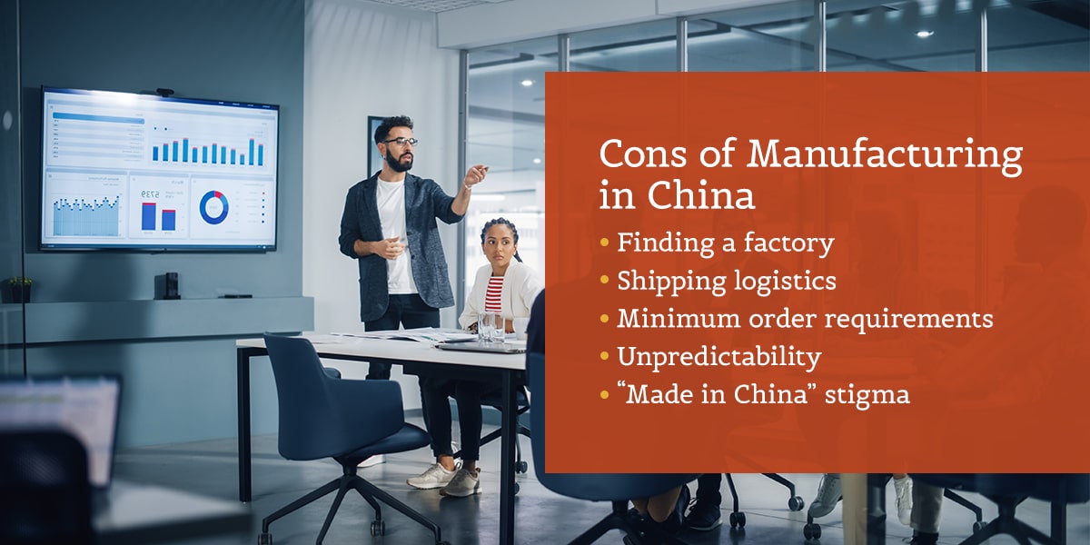 Con of manufacturing in China