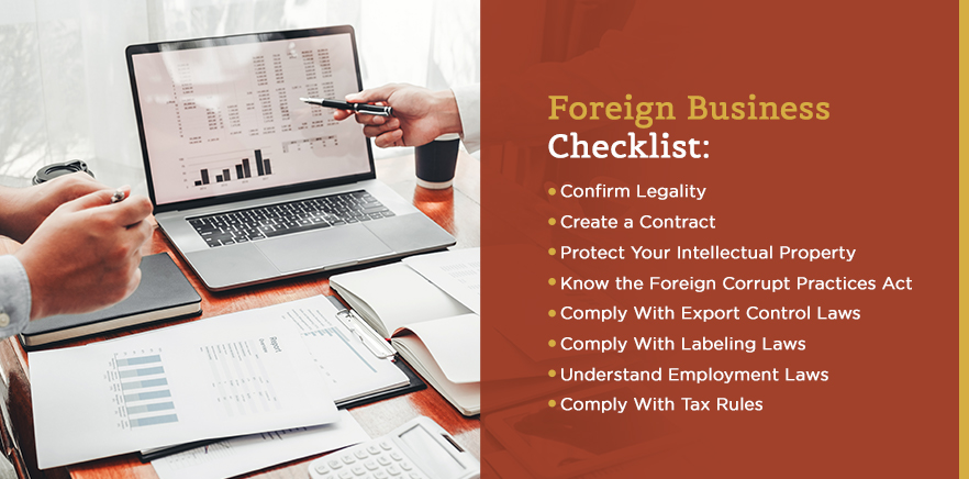 Foreign Business Checklist Rules for Doing Business in China