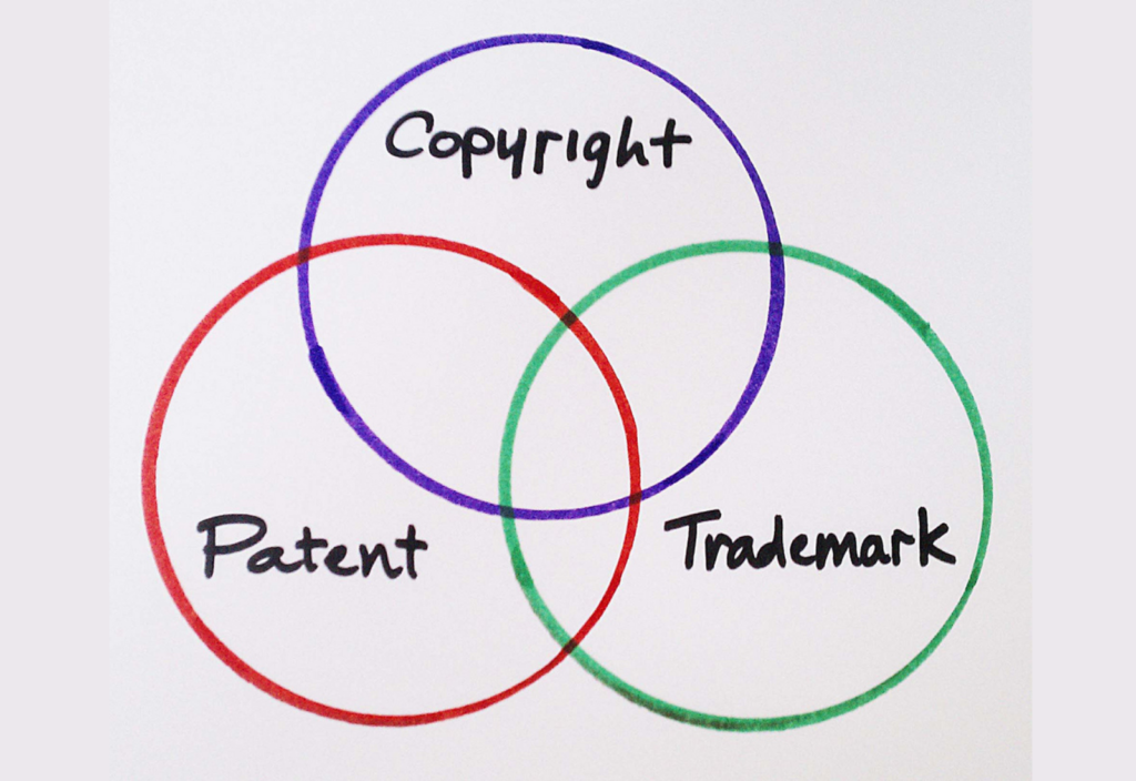China copyright registrations