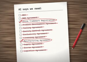 A checklist titled “AI says we need:” with “China Trademark Registration” and “Manufacturing Agreement” checked and circled, and all other items crossed out.