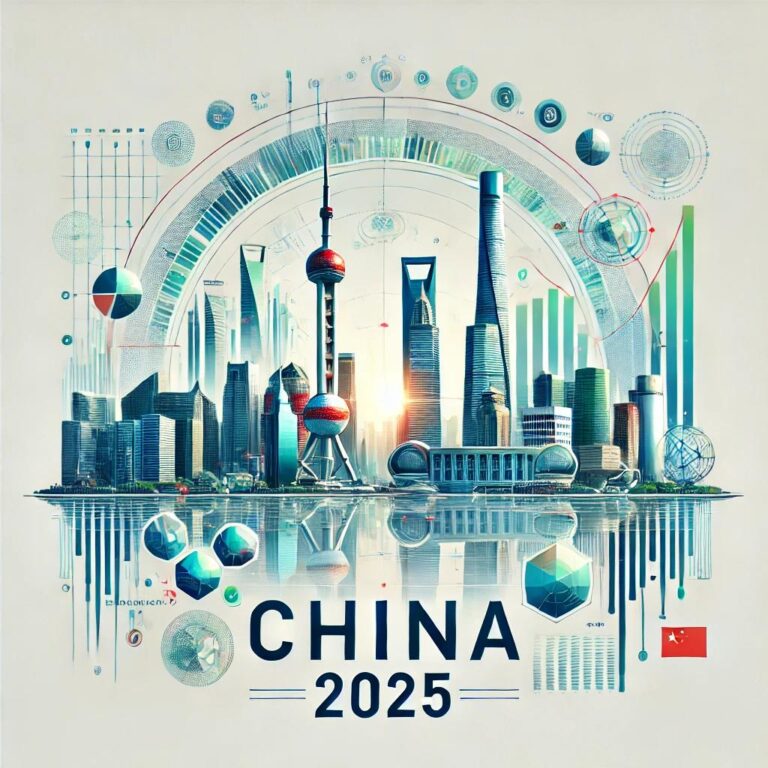 China 2025 risks and opportunities