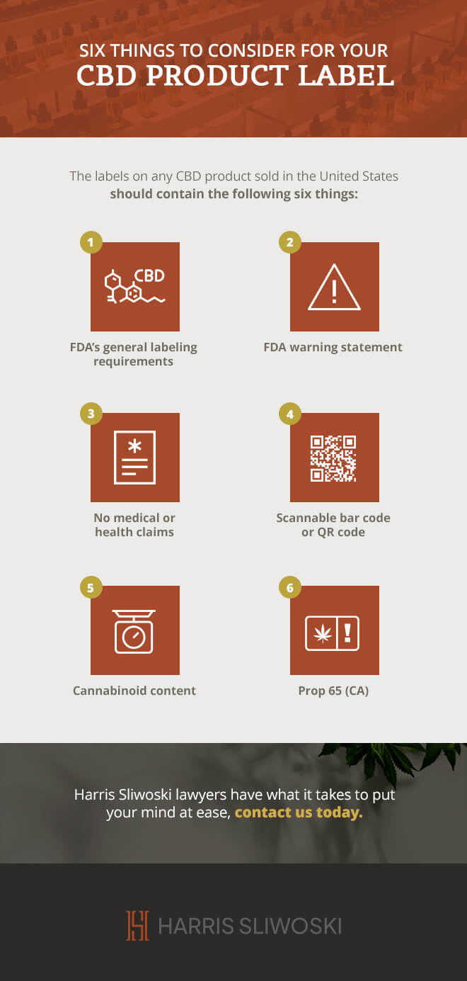 Six Things to Consider for Your CBD Product Label. The labels on any CBD product sold in the United States should contain the following six things: FDA’s general labeling requirements. FDA warning statement. No medical or health claims. Scannable bar code or QR code. Cannabinoid content. Prop 65 (CA). Harris Sliwoski lawyers have what it takes to put your mind at ease, contact us today.