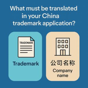 Graphic explaining that both the trademark and the company name must be translated in a China trademark application, with icons representing each item.