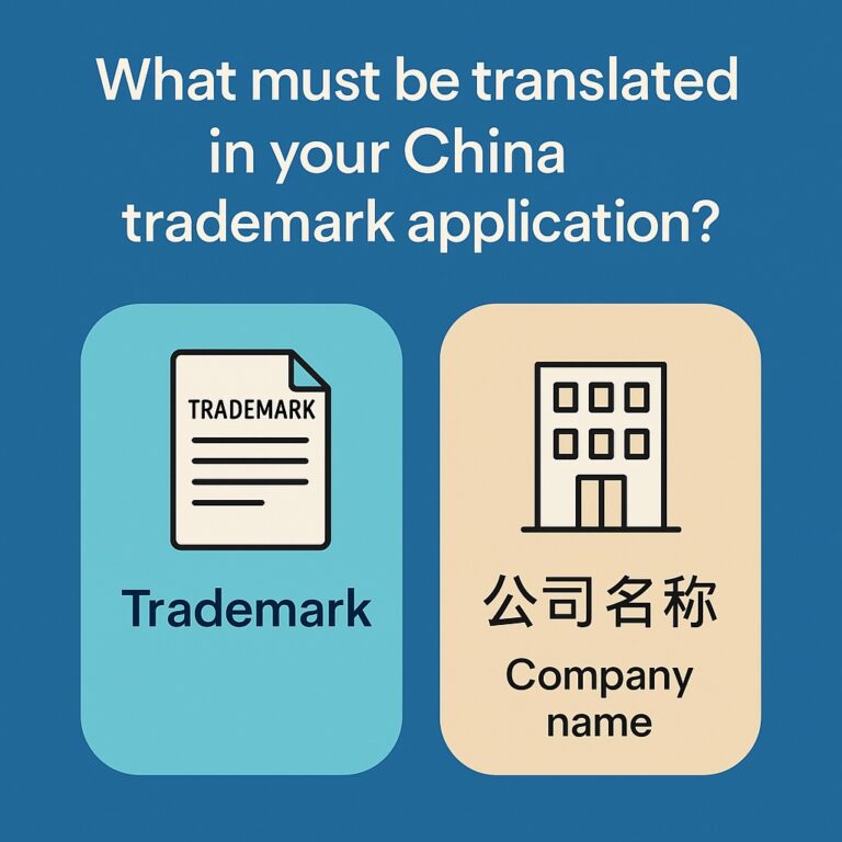Graphic explaining that both the trademark and the company name must be translated in a China trademark application, with icons representing each item.