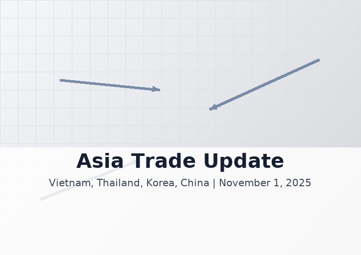 Title slide with the text "Asia Trade Update: Vietnam, Thailand, Korea, China | November 1, 2025" and two diagonal arrows on a grid background.